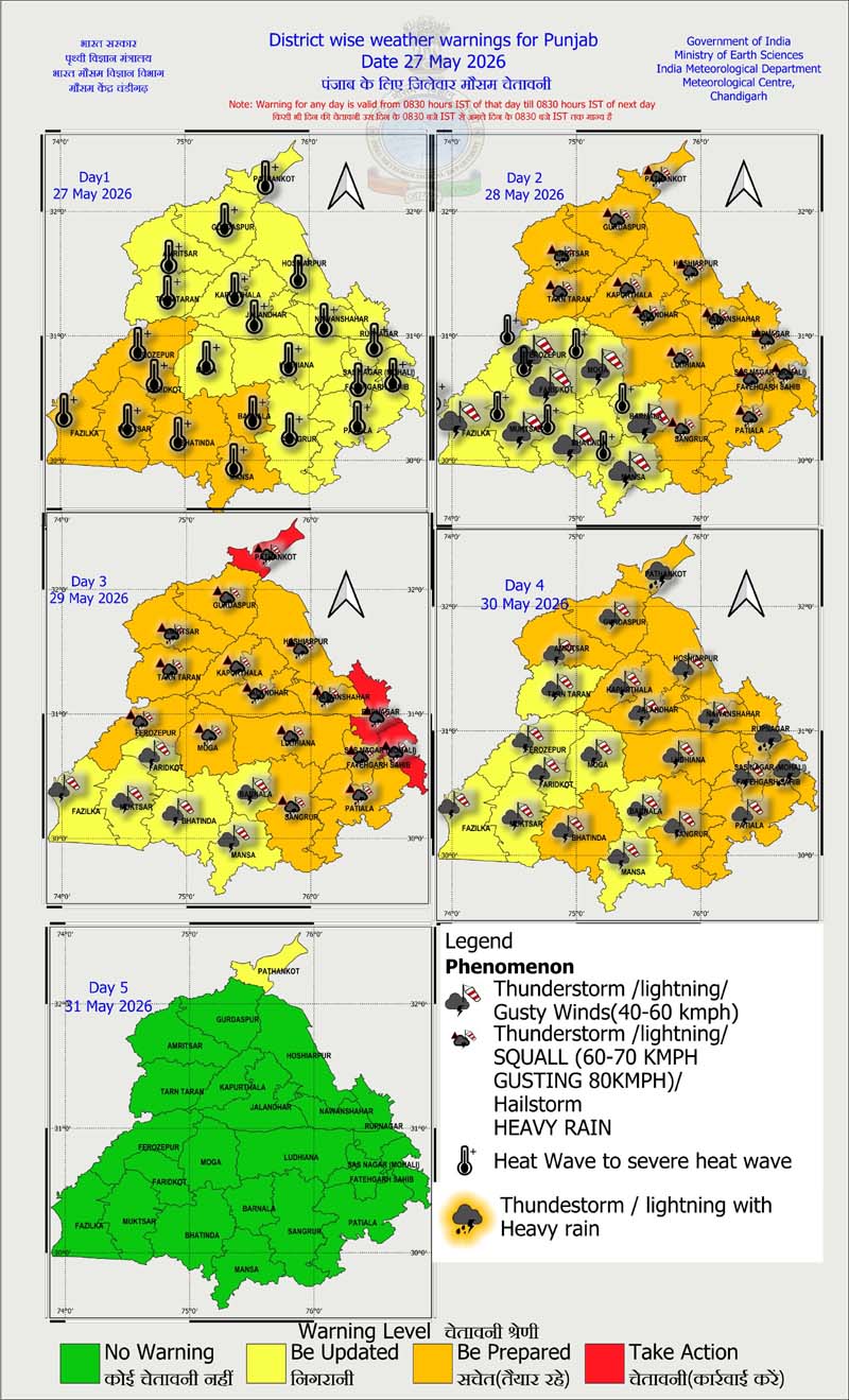 PunjabKesari